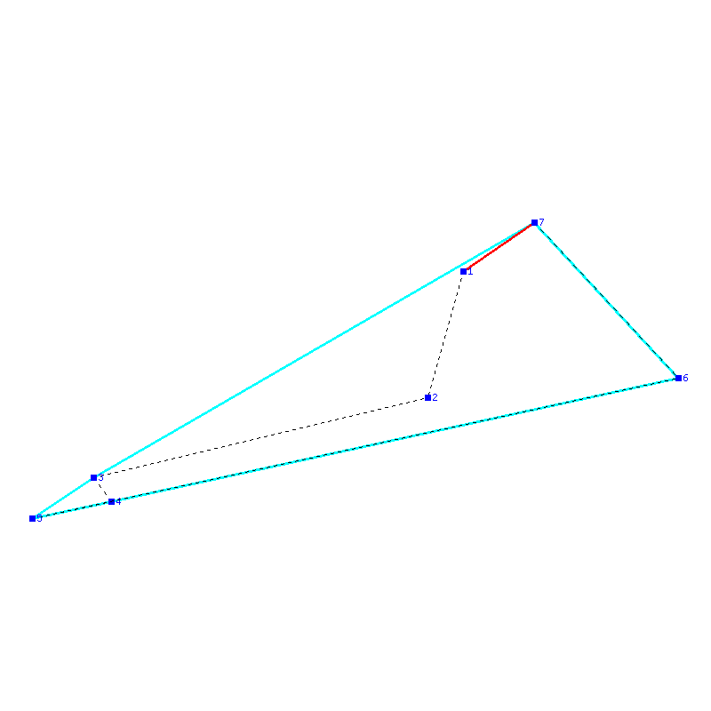 Flugauswertung